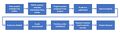 Thumbnail for version as of 21:21, 19 February 2025